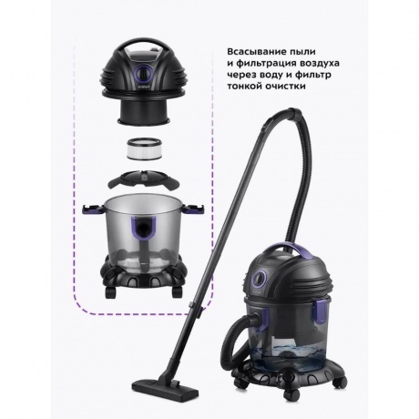 Пылесос хозяйственный Kitfort КТ-5144 - фото 20