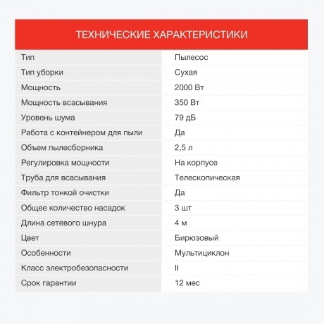 Пылесос Starwind SCV5630 2000Вт бирюзовый/черный - фото 6
