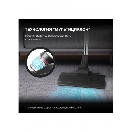 Пылесос Hyundai HYV-C4500 2400Вт темно-серый/серый - фото 18