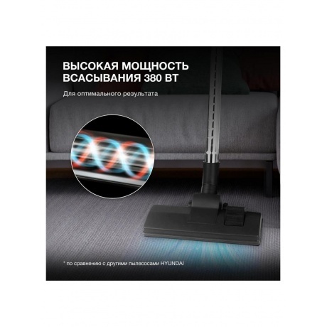 Пылесос Hyundai HYV-C3377 2400Вт белый/синий - фото 14