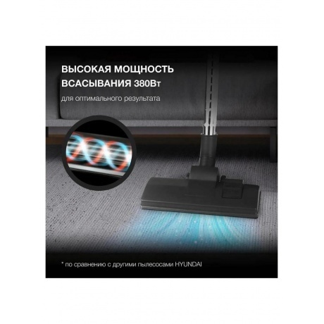Пылесос Hyundai HYV-C3370 2400Вт белый/красный - фото 16