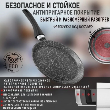 Сковорода блинная GORNITCA ГРАНИТ 24см - фото 13