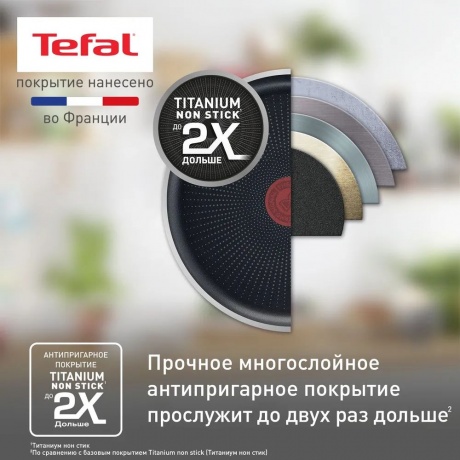 Сковорода-вок Tefal STRENGTH 28см - фото 7