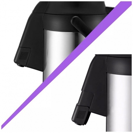 Термос Kitfort КТ-1236 - фото 7