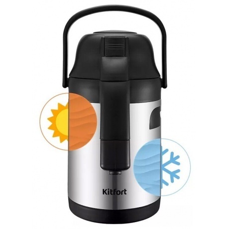 Термос Kitfort КТ-1236 - фото 8