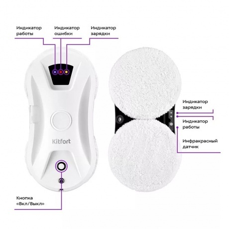 Робот для мойки окон Kitfort КТ-5181 - фото 9