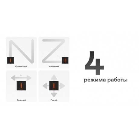 Робот-мойщик окон GARLYN CleanWiz - фото 12