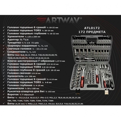 Набор инструмента Artway ATL0172 - фото 7