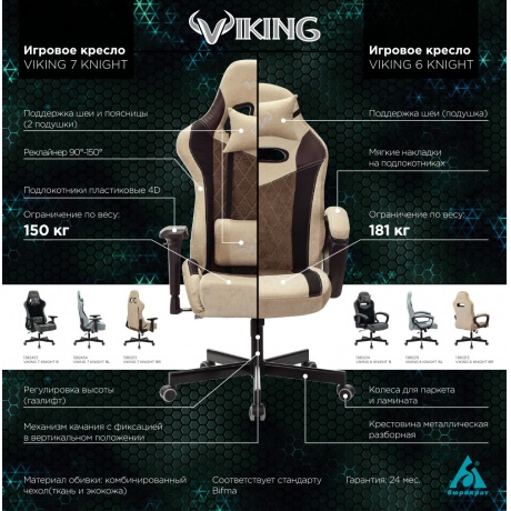 Кресло компьютерное Бюрократ Zombie Viking 6 Knight Fabric серый/черный - фото 5