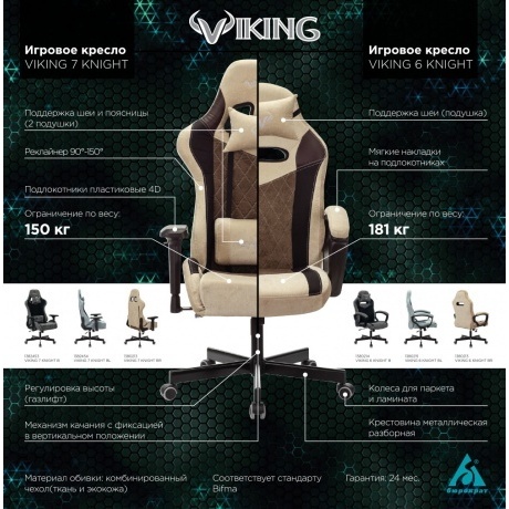 Кресло компьютерное Бюрократ Zombie Viking 6 Knight Fabric серый/черный - фото 5