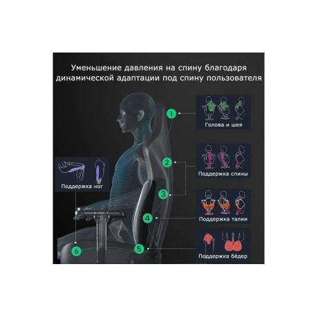 Компьютерное кресло Eureka Python II, красный (ERK-GC08-R) - фото 6