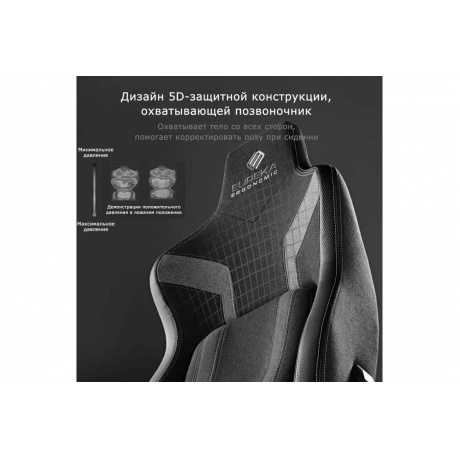 Компьютерное кресло Eureka Python II, красный (ERK-GC08-R) - фото 8