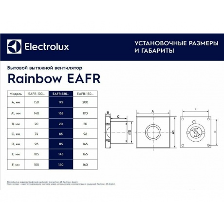 Вентилятор вытяжной серии Rainbow EAFR-120 steel - фото 11