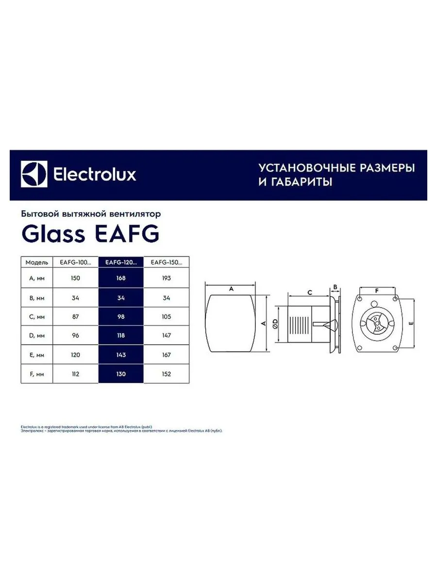 Вентилятор вытяжной Electrolux серии Glass EAFG-150 black - фото 5