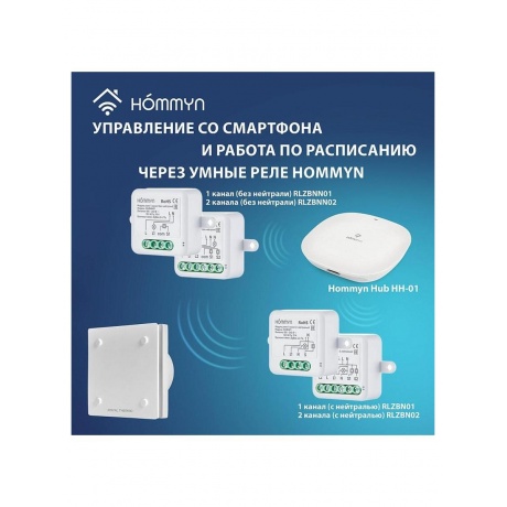 Вентилятор вытяжной Royal Thermo RAFC 100 White - фото 10