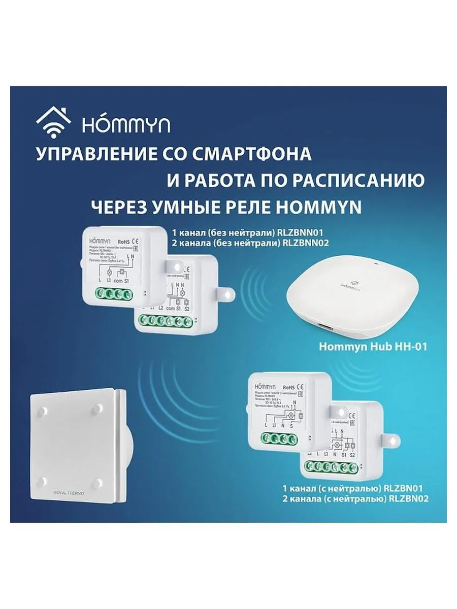 Вентилятор вытяжной Royal Thermo RAFC 100 White - фото 10