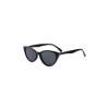 Солнцезащитные очки TROPICAL CARDI BLACK/SMOKE (16426924677)