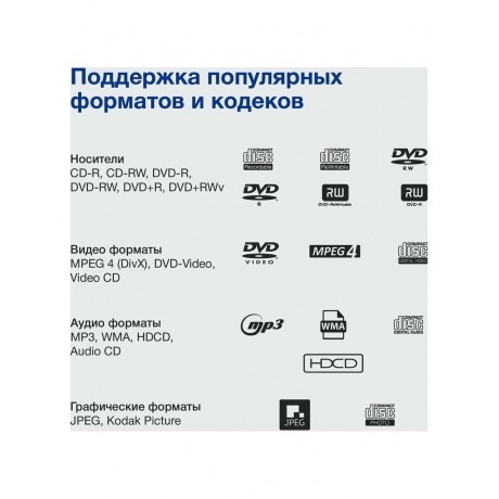 Плеер DVD Hyundai H-DVD200 черный Караоке ПДУ - фото 8