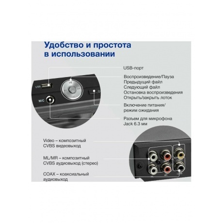 Плеер DVD Hyundai H-DVD200 черный Караоке ПДУ - фото 9