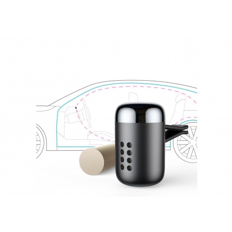 Ароматизатор Baseus Little Fatty In-Vehicle Fragrance (SUXUN-PD01) Black - фото 7