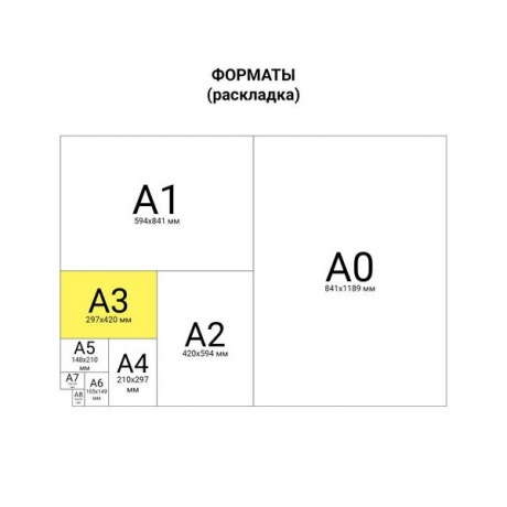 Папка для акварели А3, 295х420 мм, 10 л., 180 г/м2, Золотая осень, HATBER, 10Ба3B 06686, A059876, (7 шт.) - фото 4