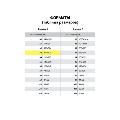 Папка для акварели А3, 295х420 мм, 10 л., 180 г/м2, Золотая осень, HATBER, 10Ба3B 06686, A059876, (7 шт.) - фото 5