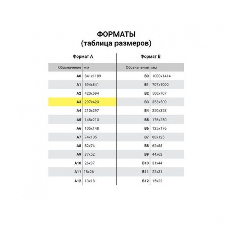 Бумага COLOR COPY, А3, 200 г/м2, 250 л., для полноцветной лазерной печати, А++, Австрия, 161% (CIE), A3-7158 - фото 4