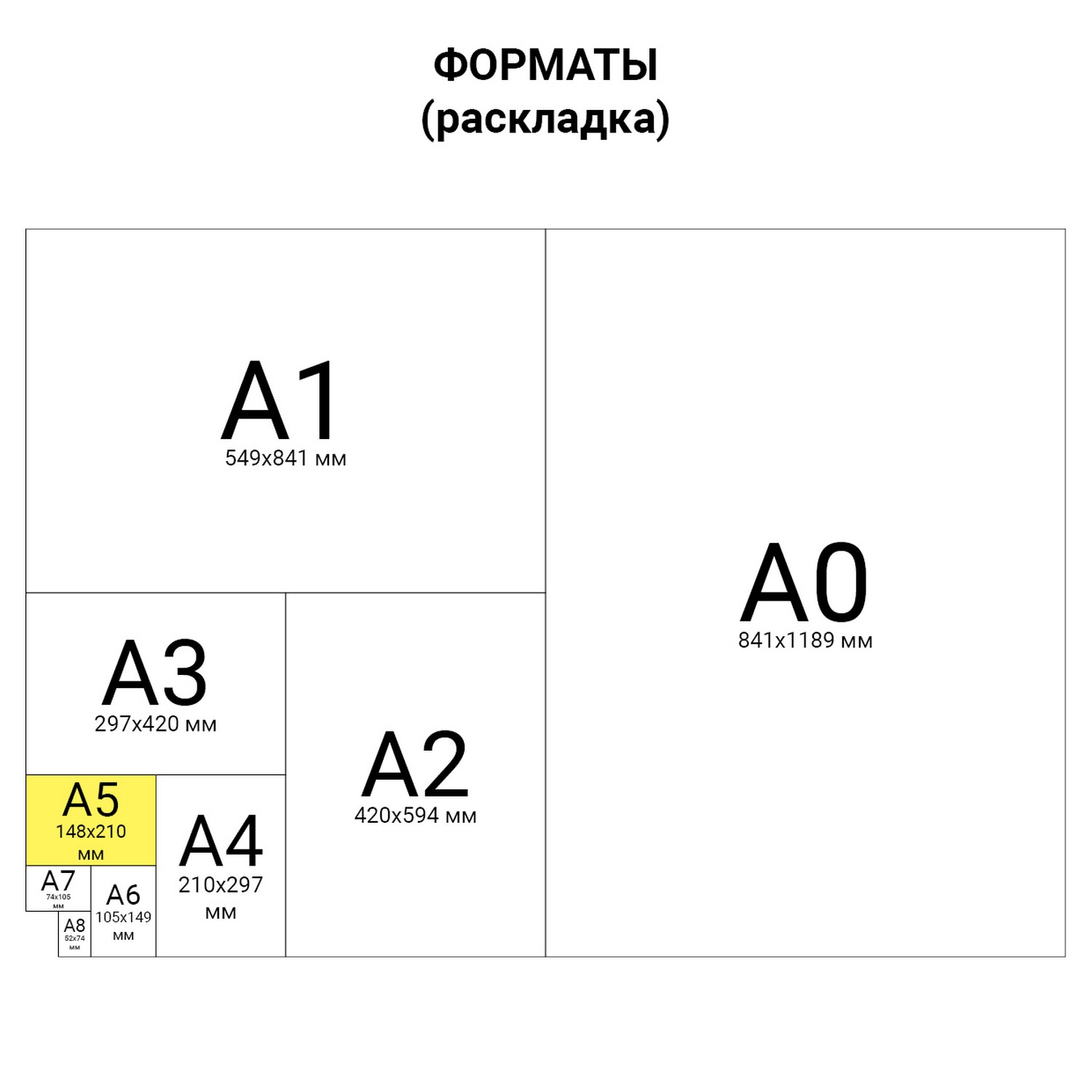 Тетрадь А5, 48 л., STAFF, клетка, офсет №2, обложка картон, ОДИН ЦВЕТ  (линии), 402781, (100 шт.) – купить в Москве | интернет-магазин KotoFoto.ru