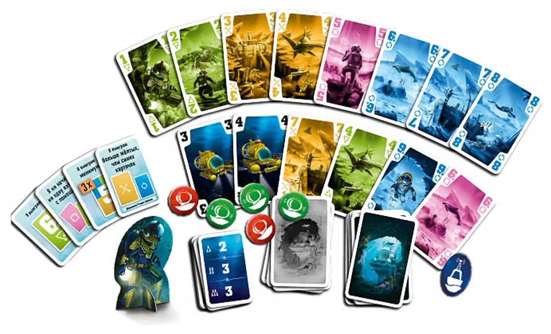 Настольная игра Звезда "Экипаж. Погружение в бездну" - фото 3