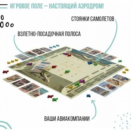 Настольная игра Взлёт разрешен! арт.R11980 / 21264/10 - фото 6