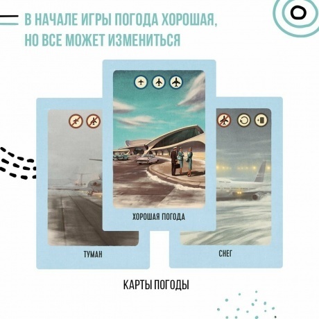 Настольная игра Взлёт разрешен! арт.R11980 / 21264/10 - фото 9