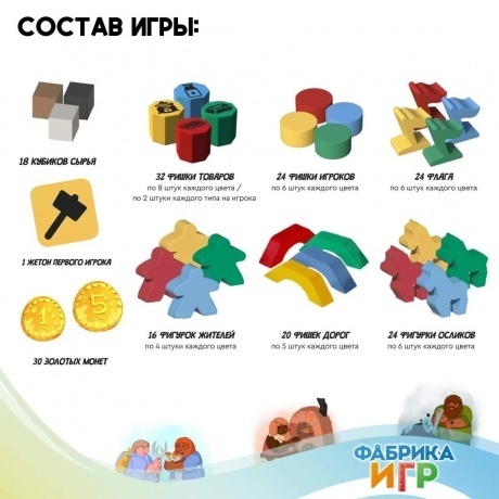 Настольная игра Hamlet (Деревушка) (Фабрика игр) - фото 14