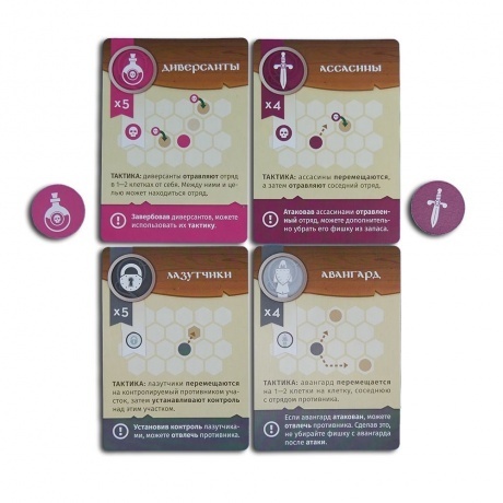 Настольная игра Crowd games Сундук войны. Сумерки (дополнение) - фото 7