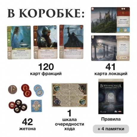 Настольная игра GaGa Война Кольца. Карточная игра арт.GG365 - фото 3