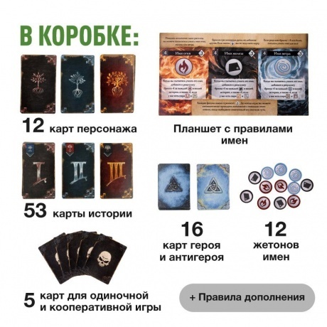 Настольная игра GaGa Дорога приключений. Имя ветра (дополнение) - фото 3