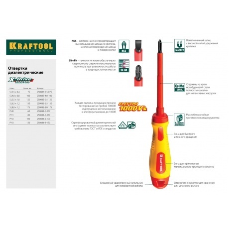 Набор отверток Kraftool X-Drive 250088-H8 - фото 2