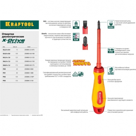 Отвертка Kraftool 250084-3-150 - фото 4