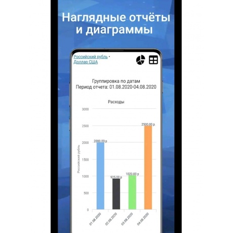 Домашняя бухгалтерия для Windows Частная лицензия на 1 ПК [HBUHW...