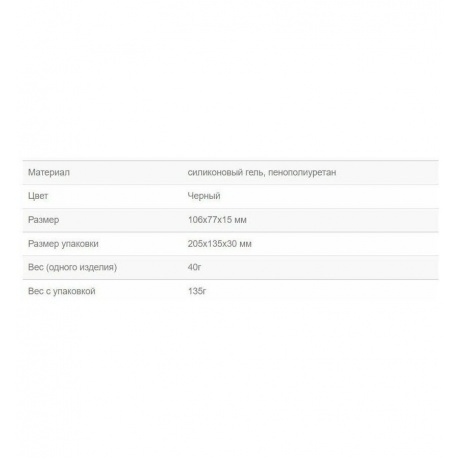 Амбушюры гелевые Veber Медведь-GEL2 для активных наушников - фото 4