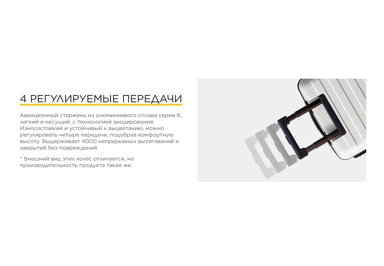 Чемодан Ninetygo Danube MAX luggage 26'' White (224504) - фото 10