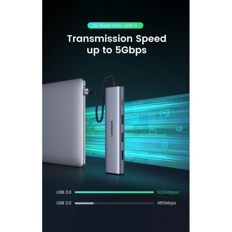 Хаб UGREEN USB концентратор (хаб) USB 3.0 to 4хUSB 3.0 Hub, цвет серый космос (20805) - фото 7