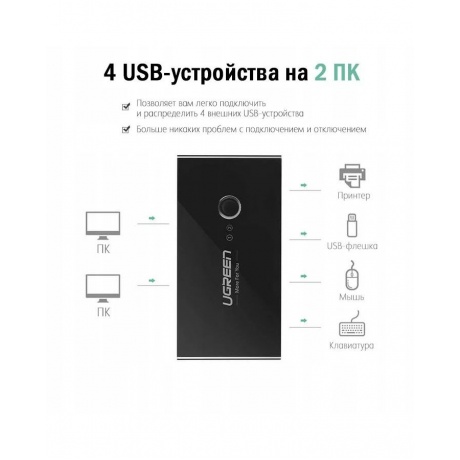 USB-хаб UGREEN US216-30767 (30767) - фото 2