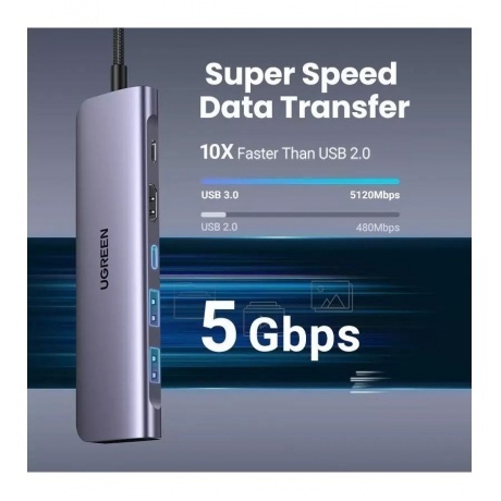Хаб-адаптер UGREEN CM195-15214 Space Gray (15214) - фото 4