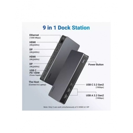 Хаб-адаптер UGREEN CM615-90912 (90912) - фото 2