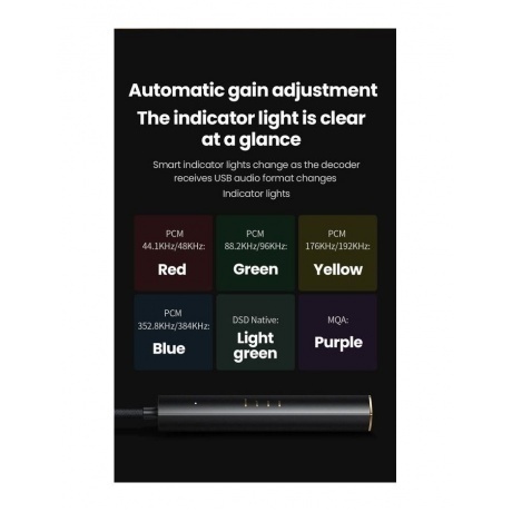 Переходник UGREEN CM545-90217 Black - фото 6