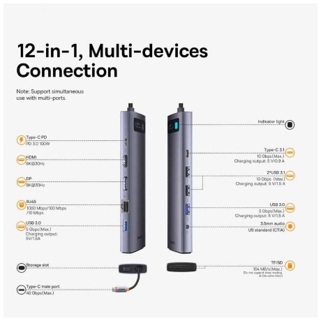 Хаб Baseus Metal Gleam Series 12-in-1 Docking Station Gray (WKWG020213) - фото 21