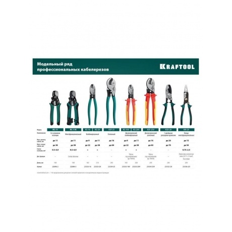 Кабелерез KRAFTOOL KS-16V (23333-16V) - фото 6