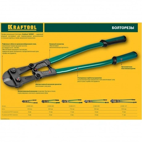 Болторез Kraftool Kayman 23280-075, 750 мм