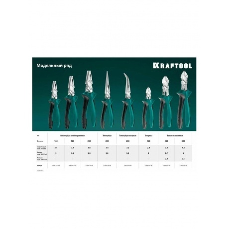 Тонкогубцы изогнутые KRAFTOOL (22011-4-20) - фото 9