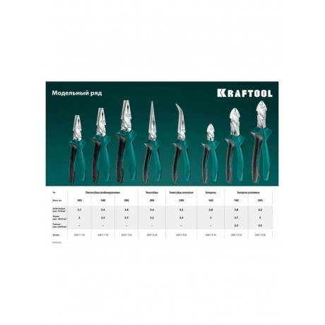 Тонкогубцы KRAFTOOL KraftMax (22011-3-20) - фото 12